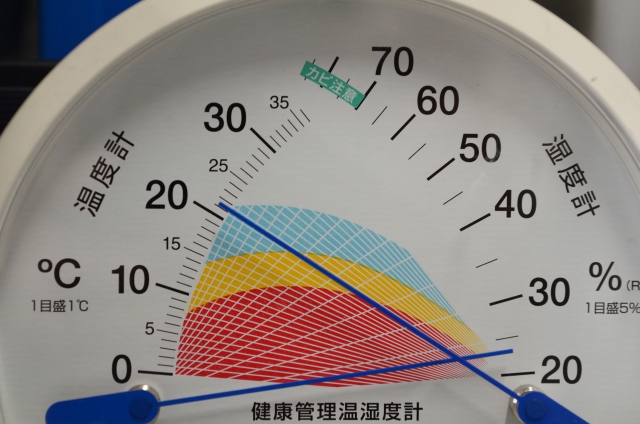 温度 は の 今日